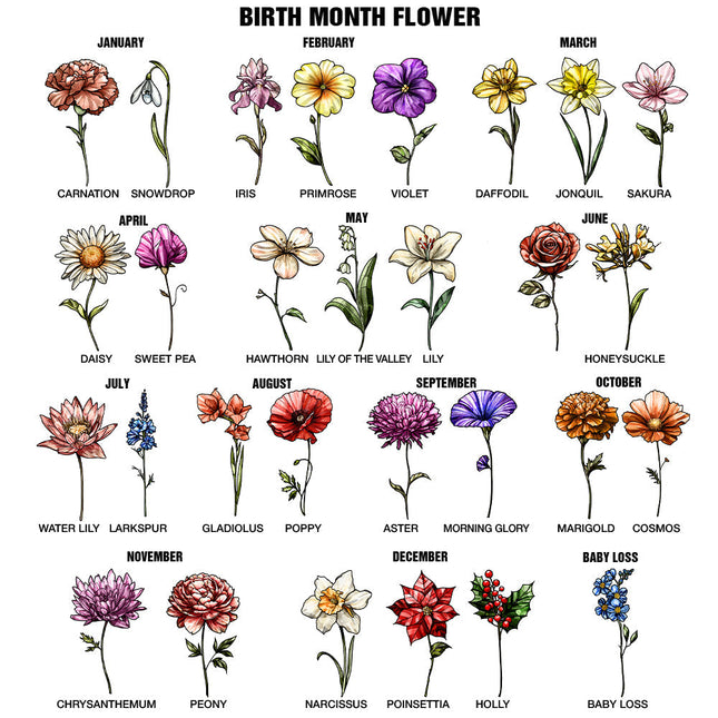 Birth Flower Grandma's Garden - Personalized Rainbow Suncatcher With Crystal Ball Prism