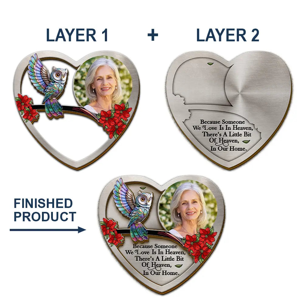 Custom Photo Family Memorial I'm Always With You - Personalized Custom Shaped Car Visor Clip