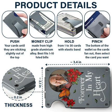 Custom Photo In Loving Memory I'm Always With You Memorial - Personalized Card Wallet With Money Clip