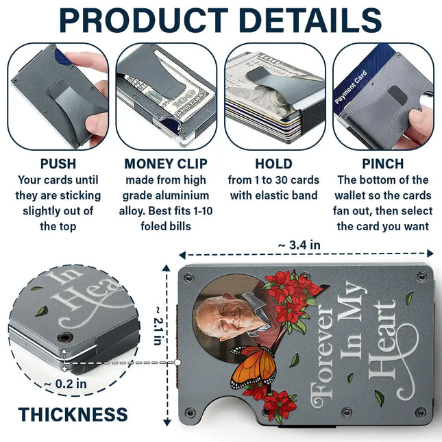 Custom Photo In Loving Memory I'm Always With You Memorial - Personalized Card Wallet With Money Clip